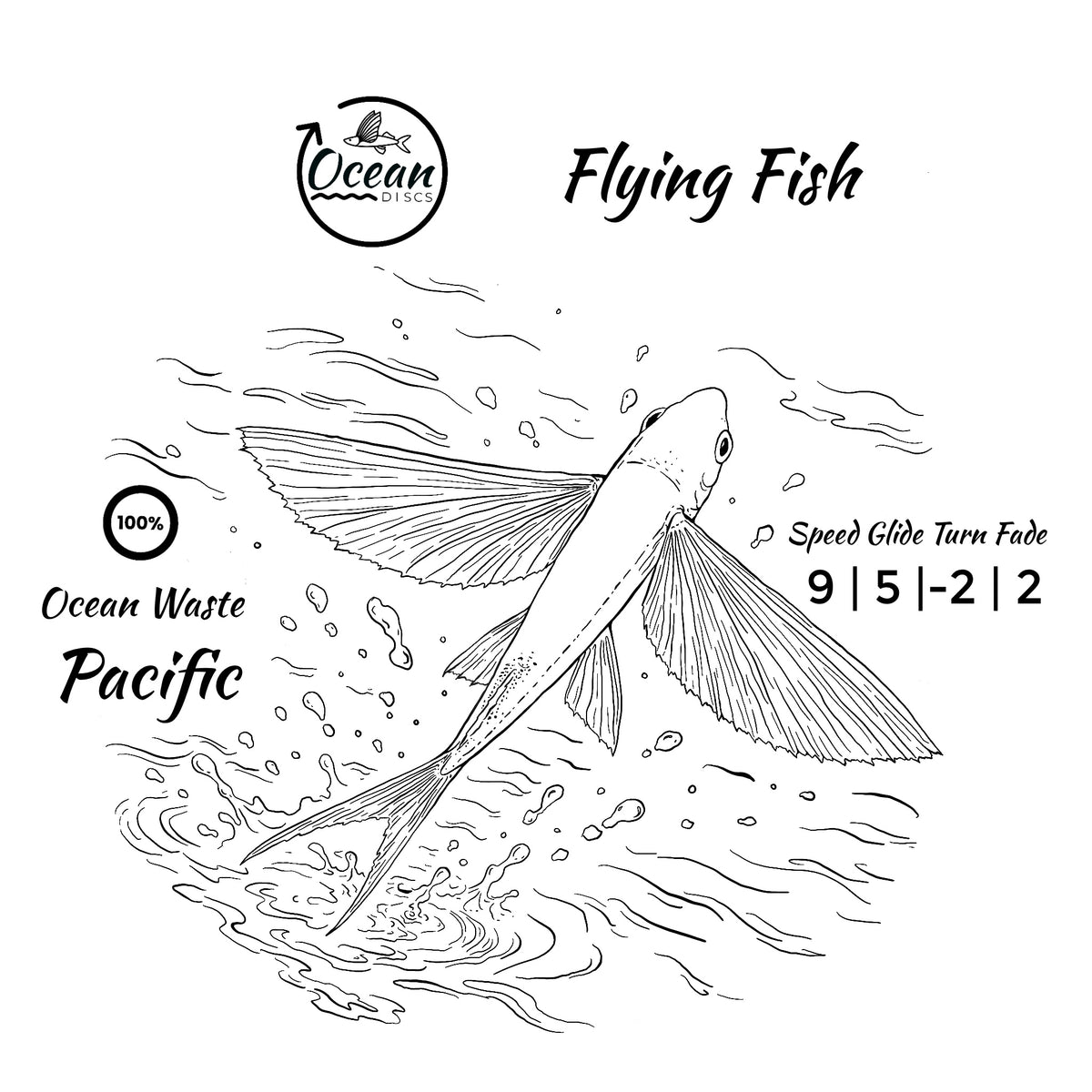 ***DTS*** Box 66 Assorted Ocean Discs Swirly Arctic Flying Fish & Ocean Discs Pacific Flying Fish